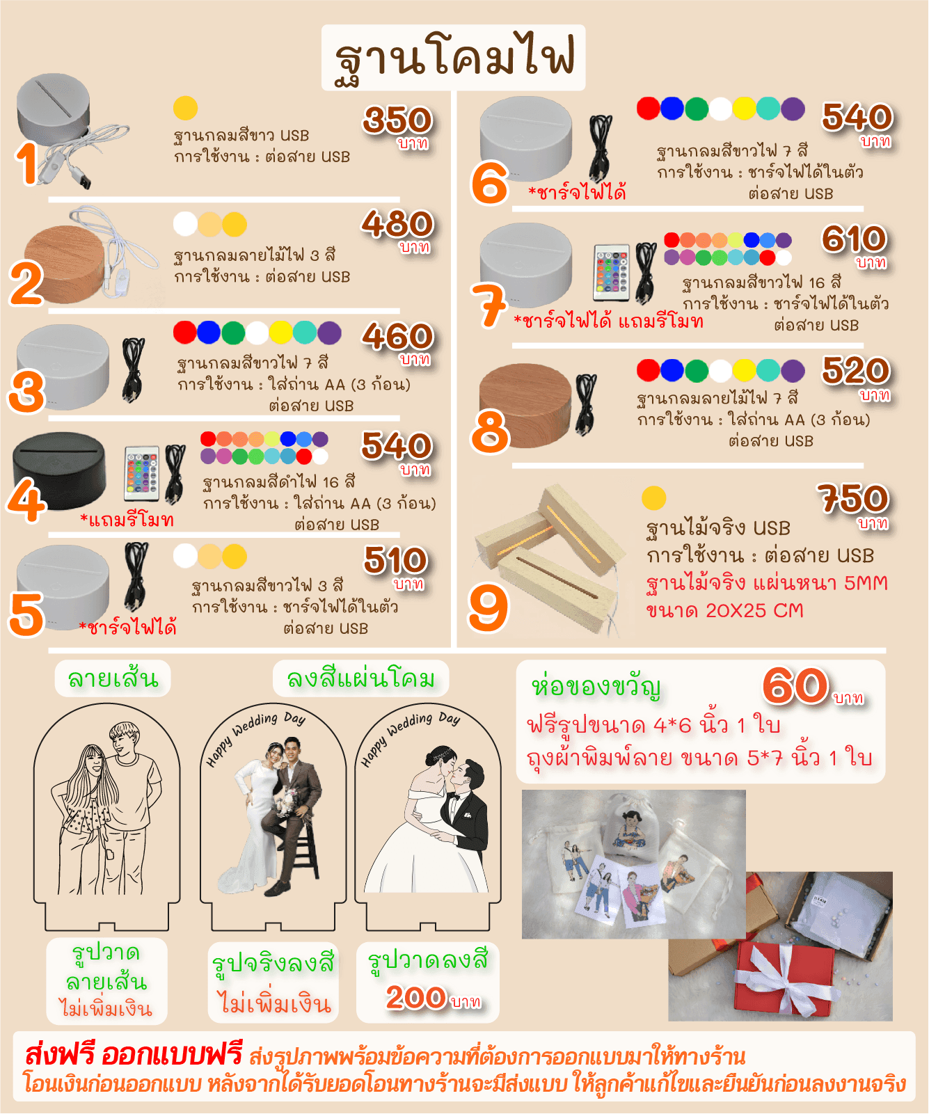 ราคาโคมไฟ