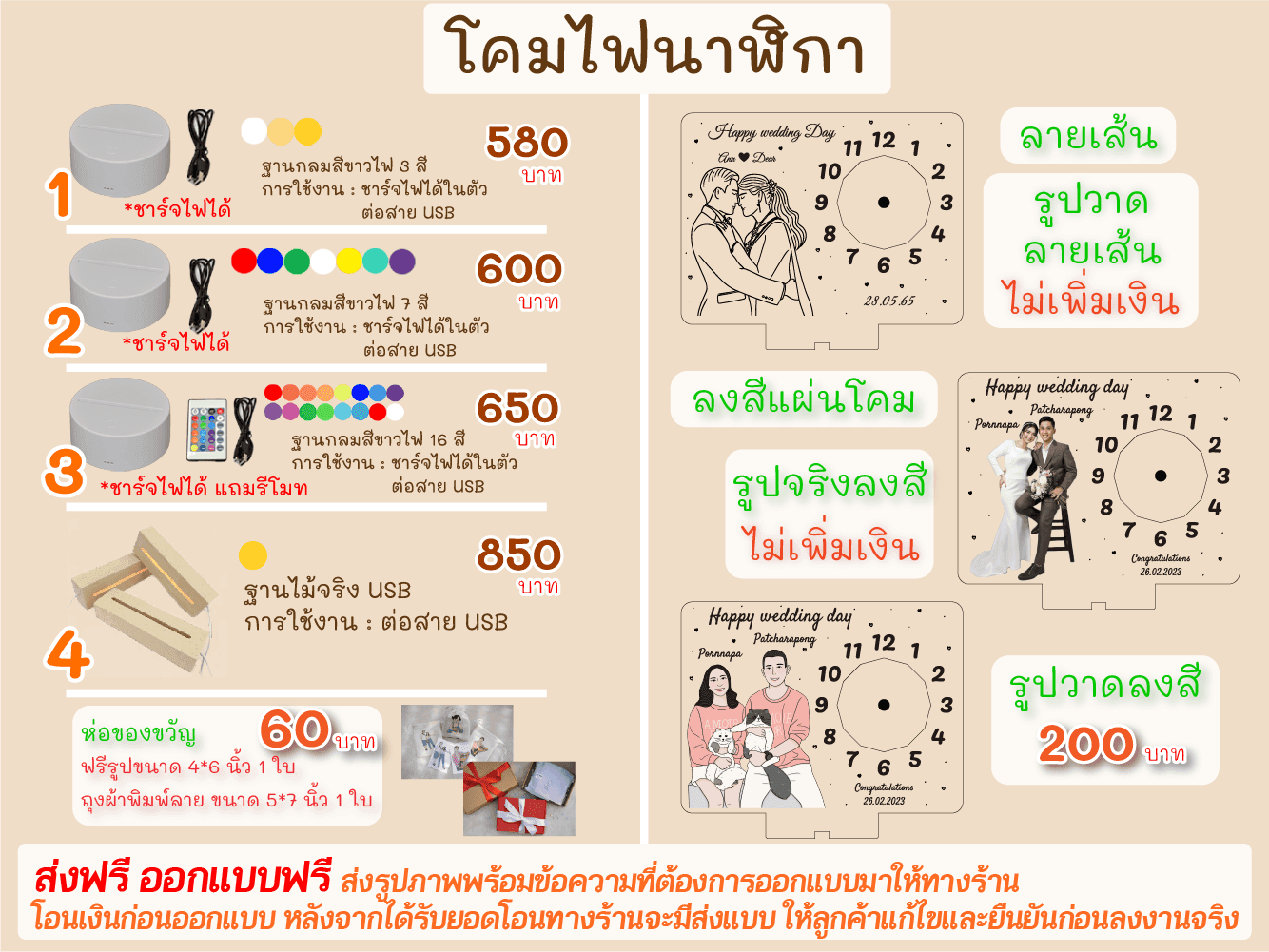 ราคานาฬิกา